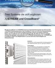 Thumbnail Of Product Focus Airstream Und Crossboard